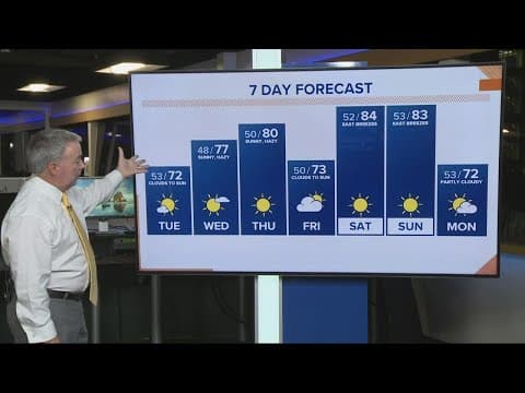 KGW Forecast: Sunrise, Tuesday, Oct. 11, 2022