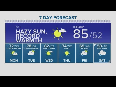 KGW forecast: 11 p.m., Saturday, Oct. 15, 2022