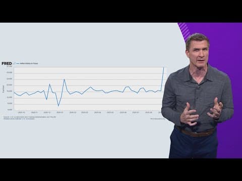 Texas jobless claims spike 92% — But officials say it’s fraud, not job loss