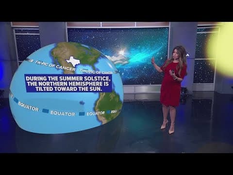 Summer officially starts today! Here's what you need to know