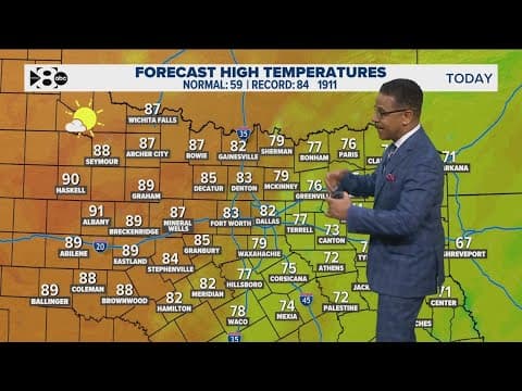 DFW Weather: Temperatures will be warmer than usual this week