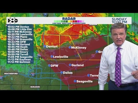 DFW Weather: Tracking 'PDS' severe thunderstorm watch in North Texas
