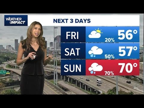 KHOU 11+ Weather Impact: Cloudy Thursday with rain anticipated over weekend