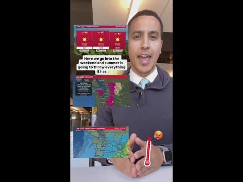 Potential record-high temps this weekend with an elevated fire danger