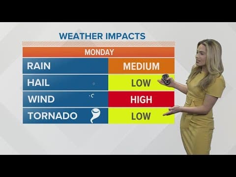 Monday afternoon forecast | February 27, 2023