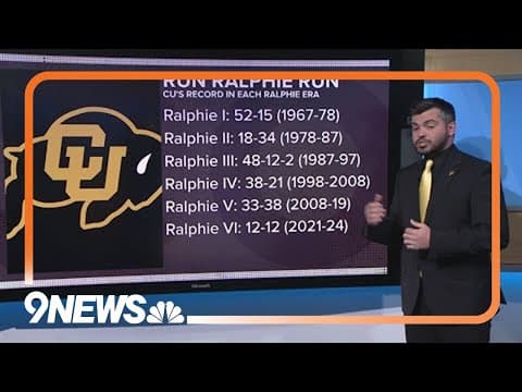CU-Boulder's football home opener at Folsom Field won't see a Ralphie run