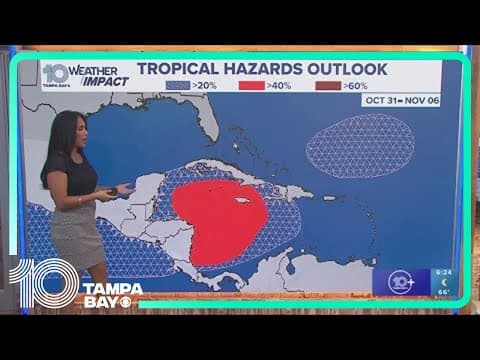 Tracking the Tropics: No development expected through end of October