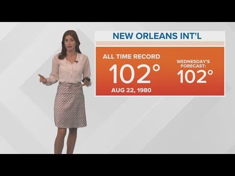 Temperatures could break all-time records this week