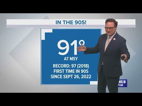 Weather: Hot few days with scattered storms