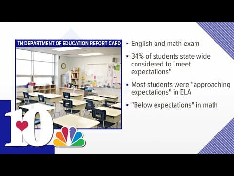 TN Dept. of Education releases report card evaluating districts, state education performance