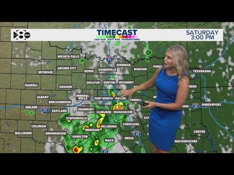 DFW Weather: Showers move into North Texas, keeping the sun away this weekend