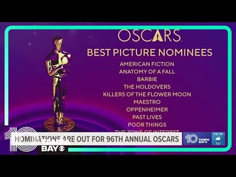 Nominations are out for 96th annual Academy Awards