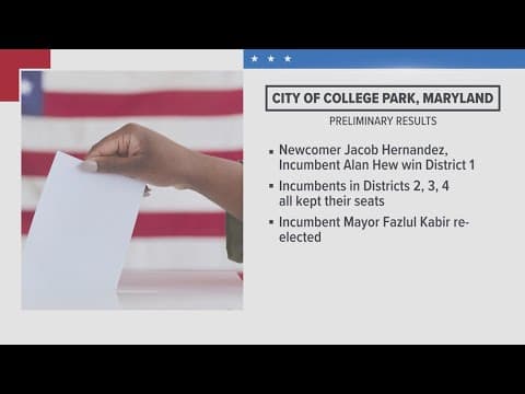 Preliminary election results for the City of College Park, Maryland