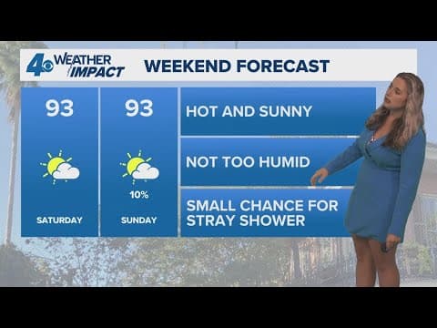 New Orleans Weather: Hot and nice weekend, higher chance for rain next week