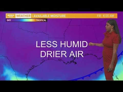 Nice weather to start the week; showers move in midweek