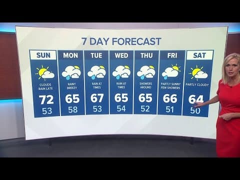Incoming rain heralds foggy October | KING 5 Weather extended forecast