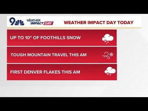 Weather Impact Day | Snow will dissipate later this morning across the Denver metro area