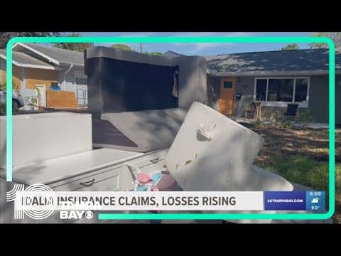 Idalia insurance claims, estimated loss surpasses $175M