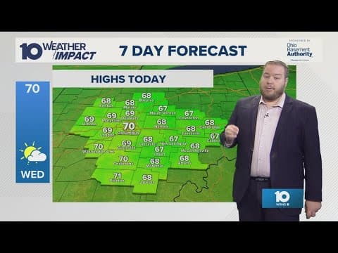 The 10 WEATHER IMPACT Show | Oct. 15, 2025