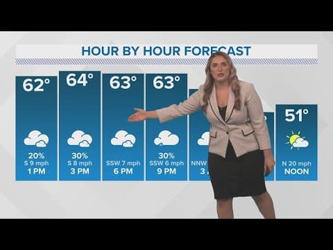Thursday afternoon weather update