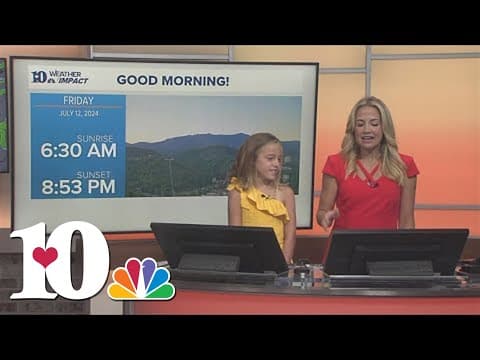 Meet our Mini Meteorologist: Ella Ruby Smith!
