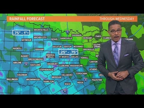 DFW Weather: Low chance of severe weather, some storms in the forecast this week