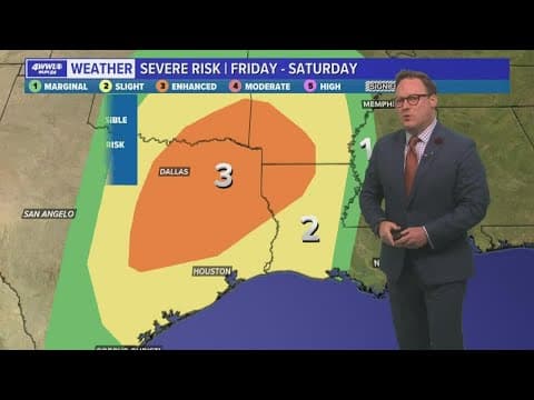 Weather: Rain arrives Saturday, no sign of Fall temps