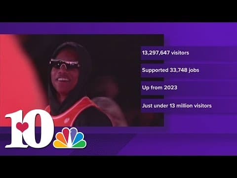 YouTube thumbnail for video Tv009aiyauc