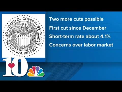 Federal Reserve cuts key interest rates