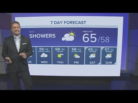 KGW Forecast: 11 p.m., Sunday October 8, 2023