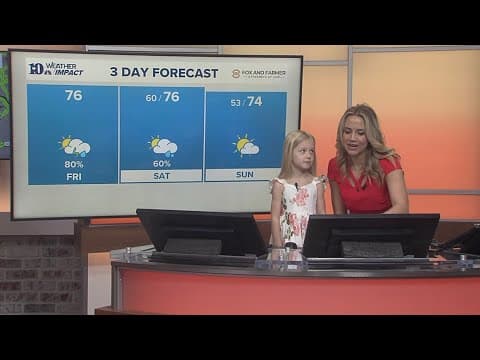Meet out mini meteorologist Tatum Rodgers
