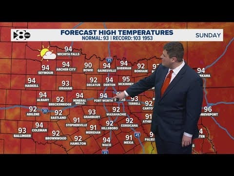 DFW Weather: First full weekend of summer is a hot one
