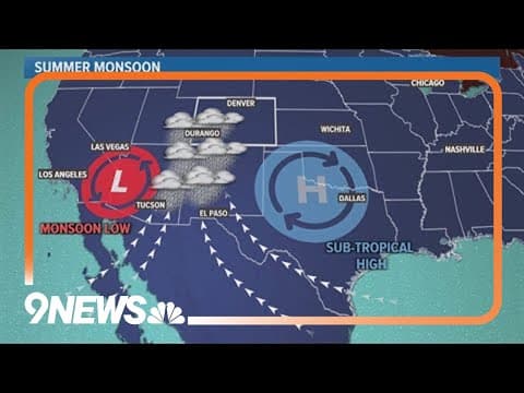 It's monsoon season in Colorado: What does that mean?