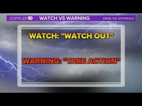 What's the difference between a watch and a warning during severe weather?