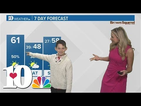 Meet our Mini Meteorologist: Nathaniel Henderson!