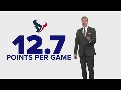 Texans’ offense so far among the worst in recent NFL history