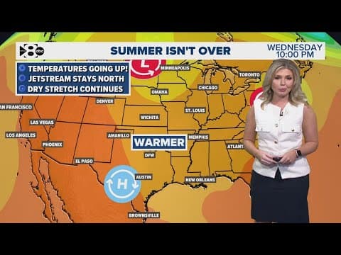 DFW Weather | Summer not over yet in 14 day forecast