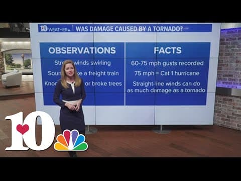 Weather Wednesday: Was Wednesday's damage caused by a tornado?