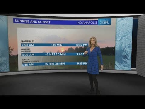 Daylight slowly increasing after winter solstice