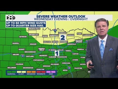 DFW Weather: Will it rain on Wednesday?