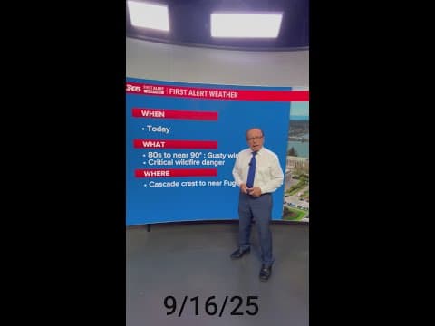 Winds, heat prompt wildfire risk alert near Cascades