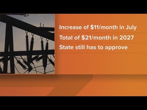 Dominion Energy wants to raise your electric bills