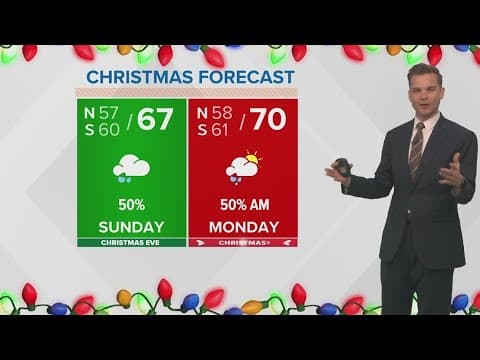 Weather: Rain returns this weekend