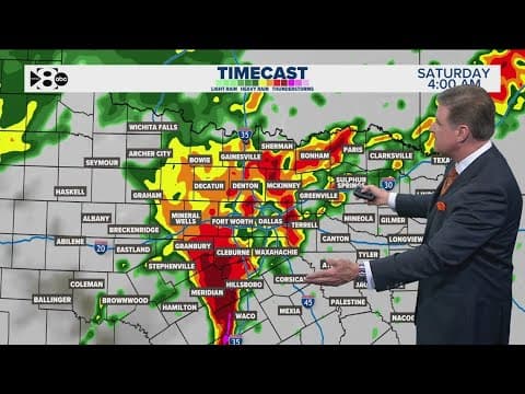 DFW Weather: Tracking the next round of storms