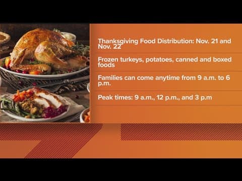 Volunteers pack thousands of Thanksgiving meals