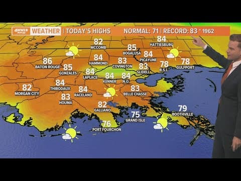 A Weak cool front arrives Friday, stronger front next week