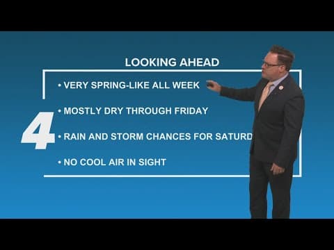 New Orleans Weather: Spring-like all week