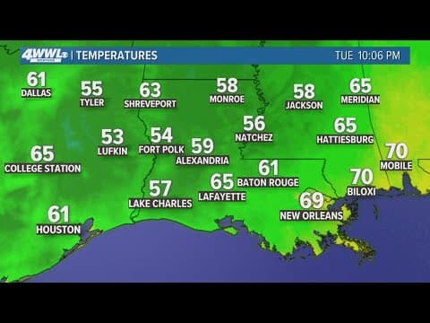 Tuesday 10PM First Weather: Dryer, colder weather on way this week