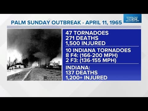 Remembering the April 11, 1965 Palm Sunday Tornado Outbreak | Outside the Forecast