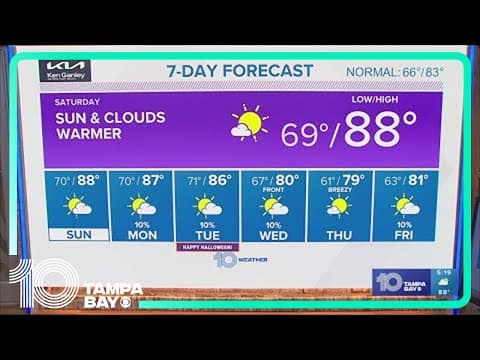 10 Weather: Tampa Bay-area evening forecast | Oct. 27, 2023